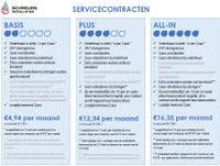 servicecontract